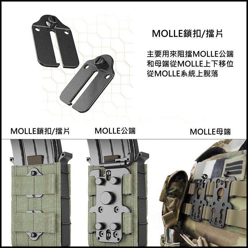 快拆式 MOLLE 專用連接板