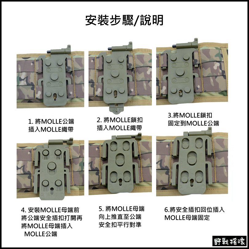 快拆式 MOLLE 專用連接板