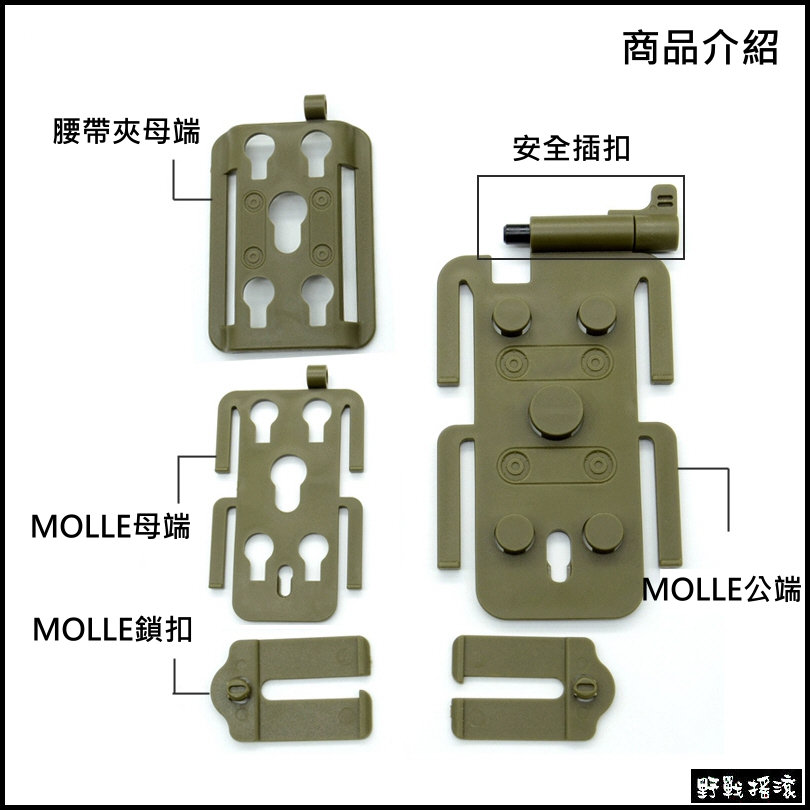 快拆式 MOLLE 專用連接板