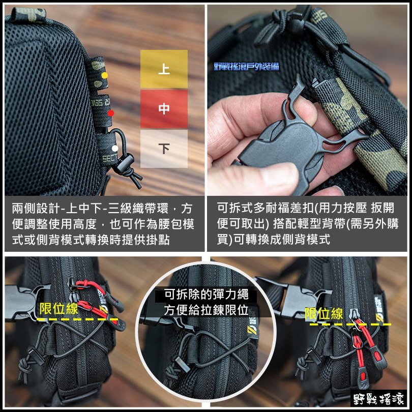 SECTOR SEVEN 山貓多功能戰術胸前包