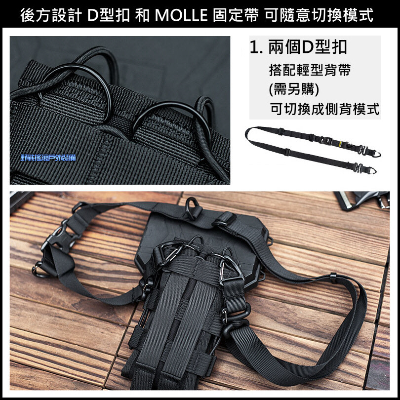 SECTOR SEVEN 袋熊快拔戰術手機袋