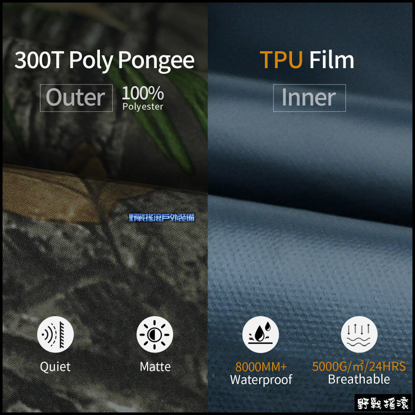 ROCKWAR 兩件式輕量迷彩雨衣、雨褲