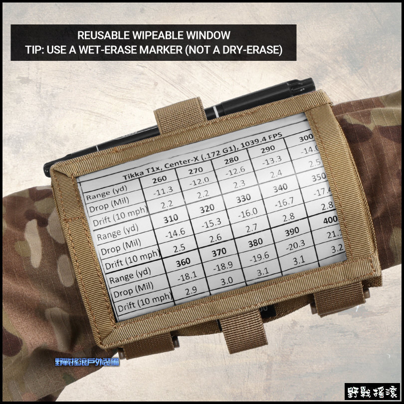 ROCKWAR 戰術手臂地圖包