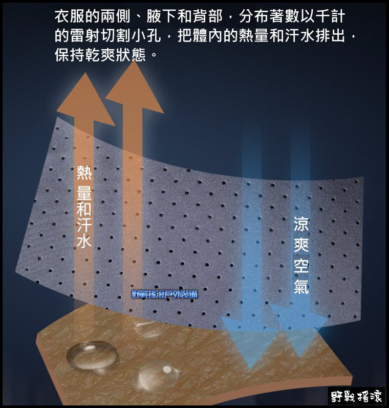鋒刃戰術短袖襯衫