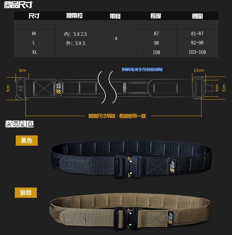 SECTOR SEVEN 壁虎快扣式戰術腰帶