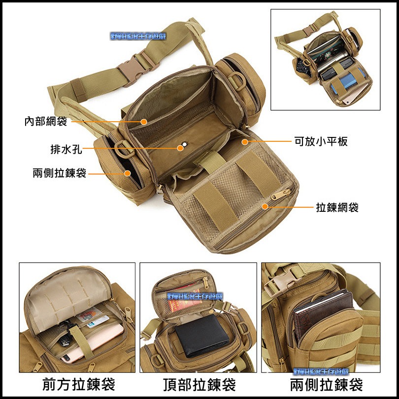 Molle 多功能戰術腰包【黑色】