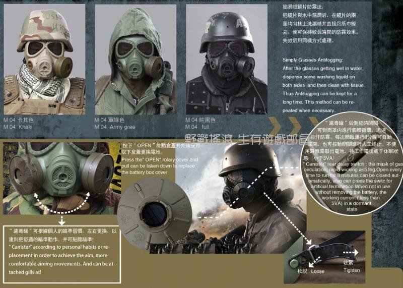 M04 防毒面具造型風扇面罩 - 雙風扇版