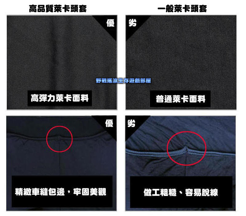 高品質!!多功能戰術單孔萊卡頭套【特警藍色】