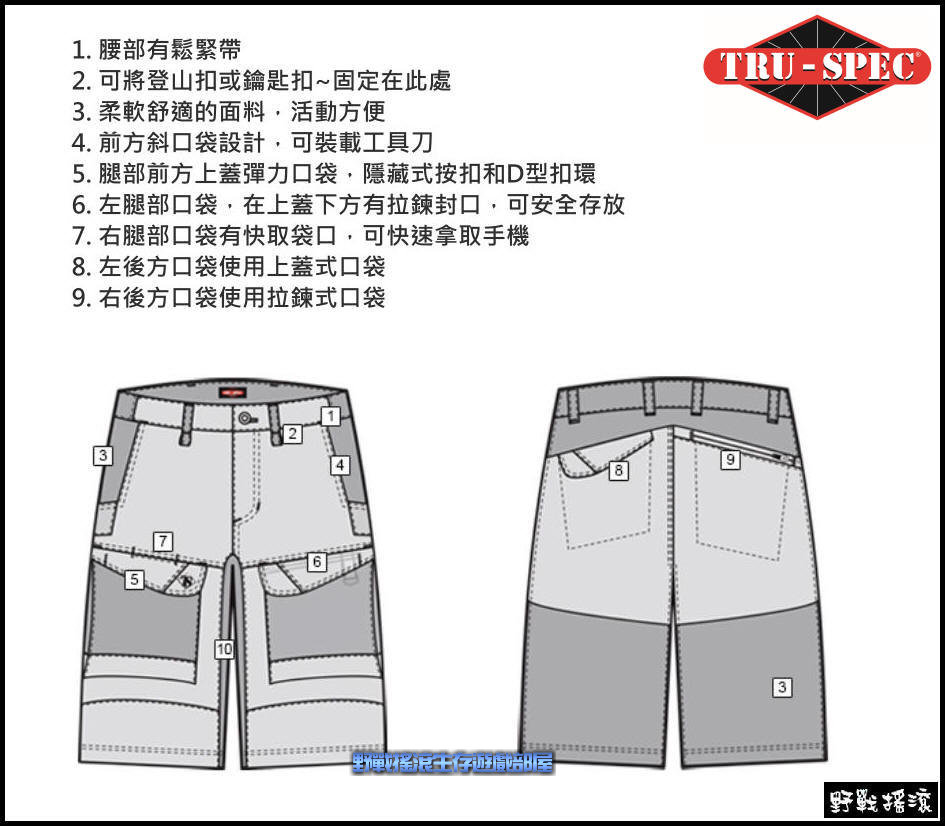 美國 TRU-SPEC 24-7 探索者戰術短褲